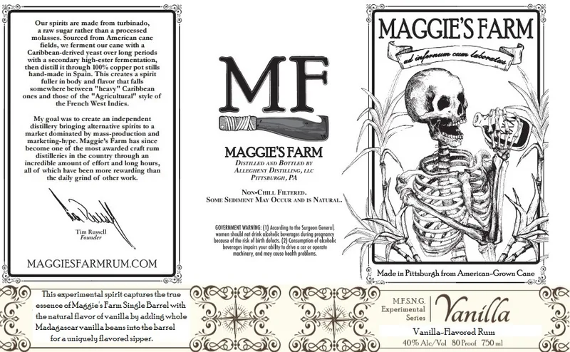 Maggie's Farm