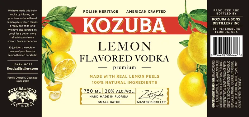 Kozuba