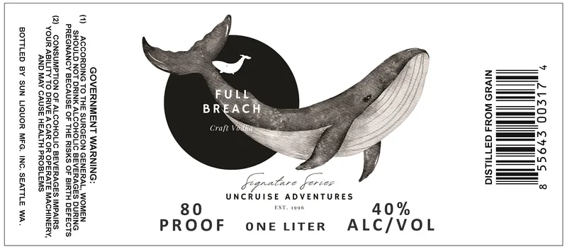 Full Breach