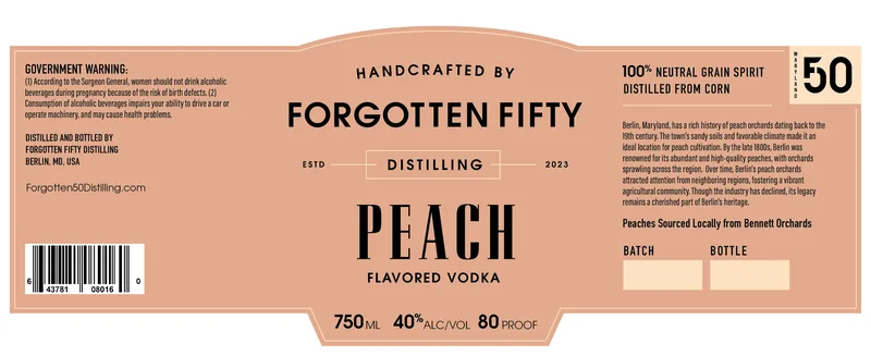 Forgotten Fifty
