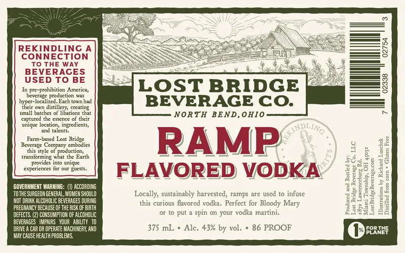 Vodka - Other Flavored