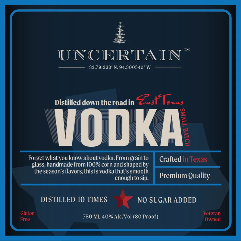 Uncertain’