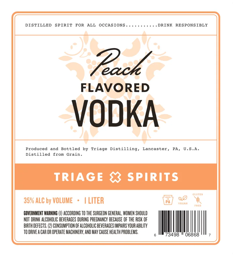 Triage Spirits
