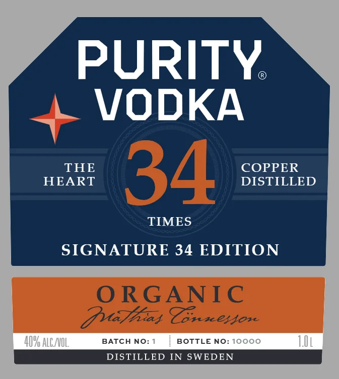 Purity
