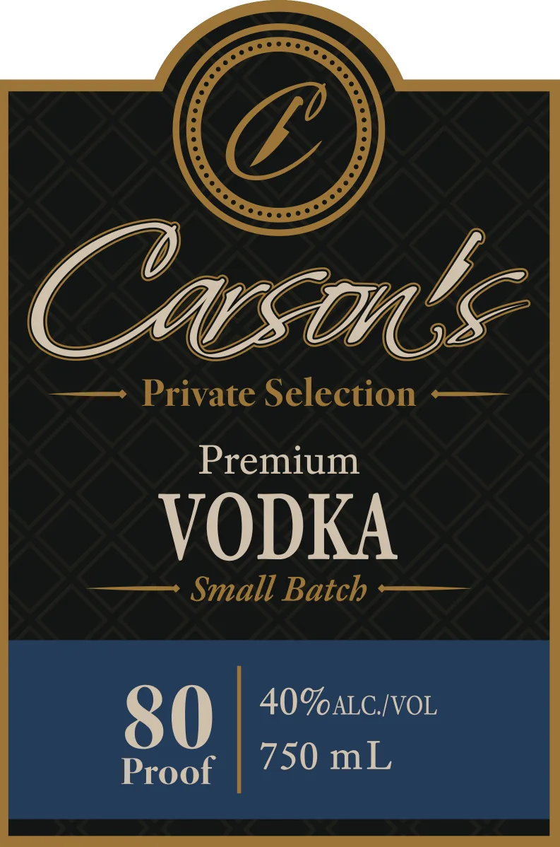 Private Selection
